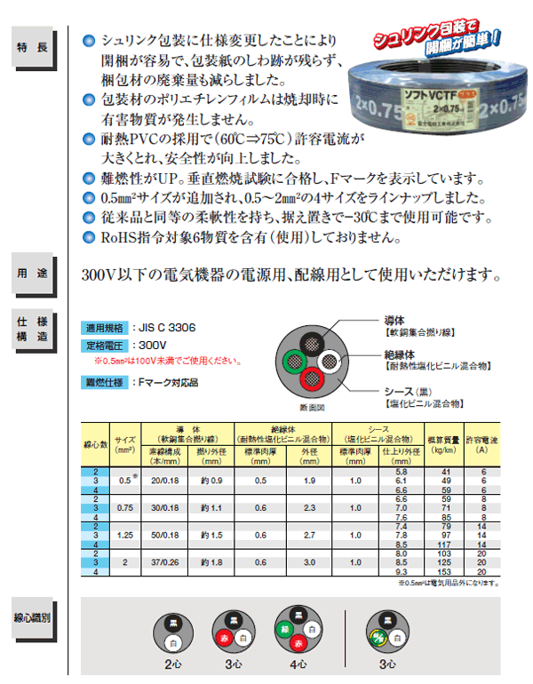 ソフトＶＣＴＦプラスケーブル