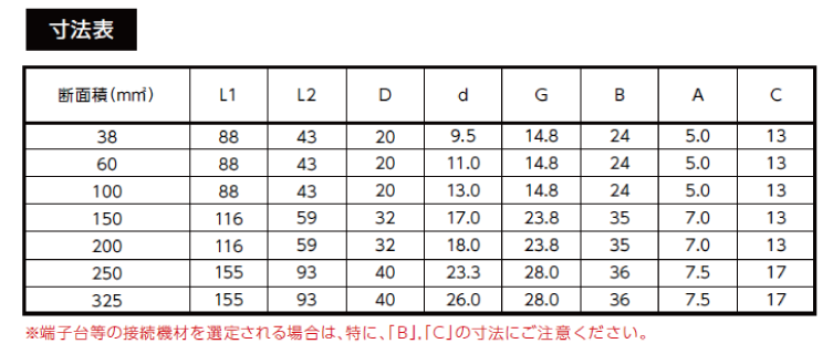 バイメタル端子