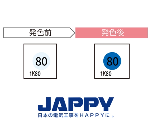 発熱監視用　温度感知シールサーモカラーセンサー　JAPPY