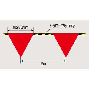 三角フラッグロープ・ロープガイド一覧