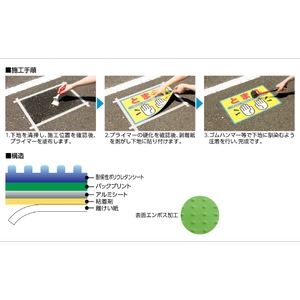 路面貼り付け標識・プライマ一一覧