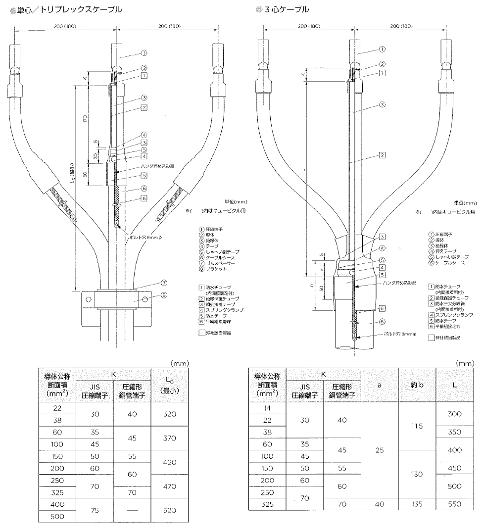 図面・材料 レイケム Raychem