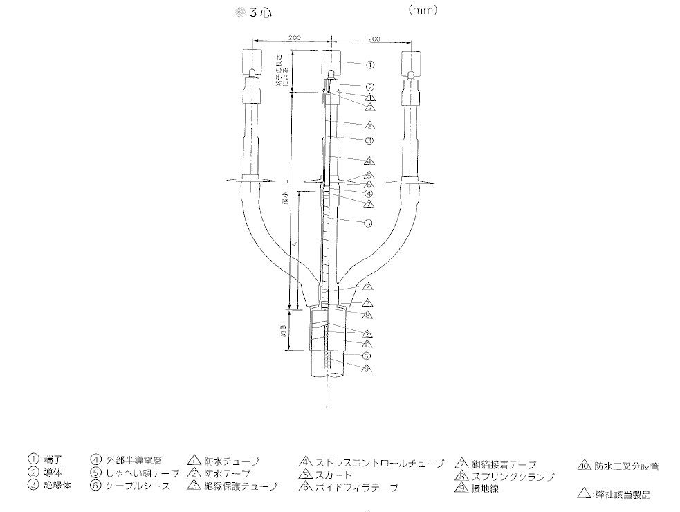 寸法 レイケム Raychem