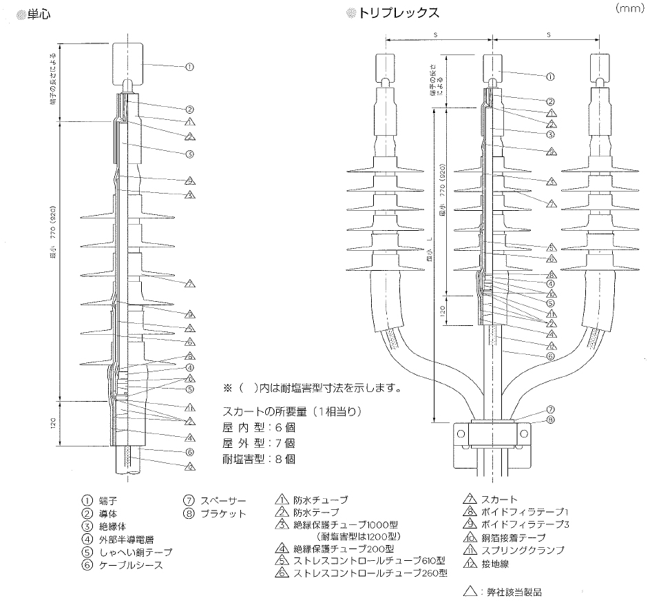 寸法 レイケム Raychem