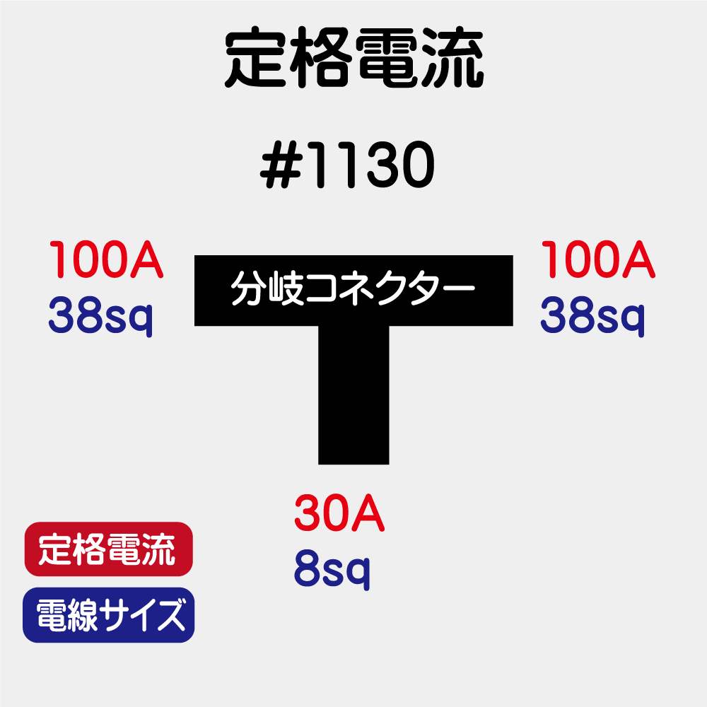 相に合わせて色を選択可能