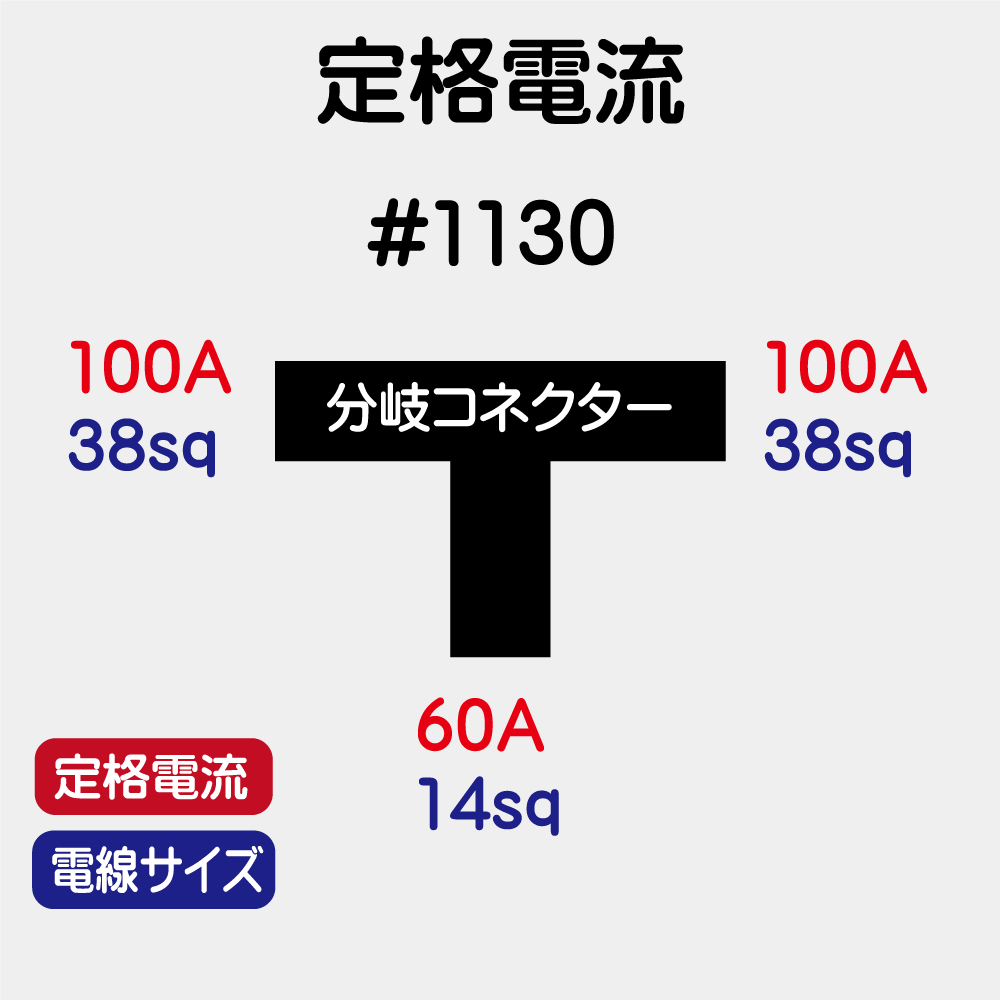 相に合わせて色を選択可能