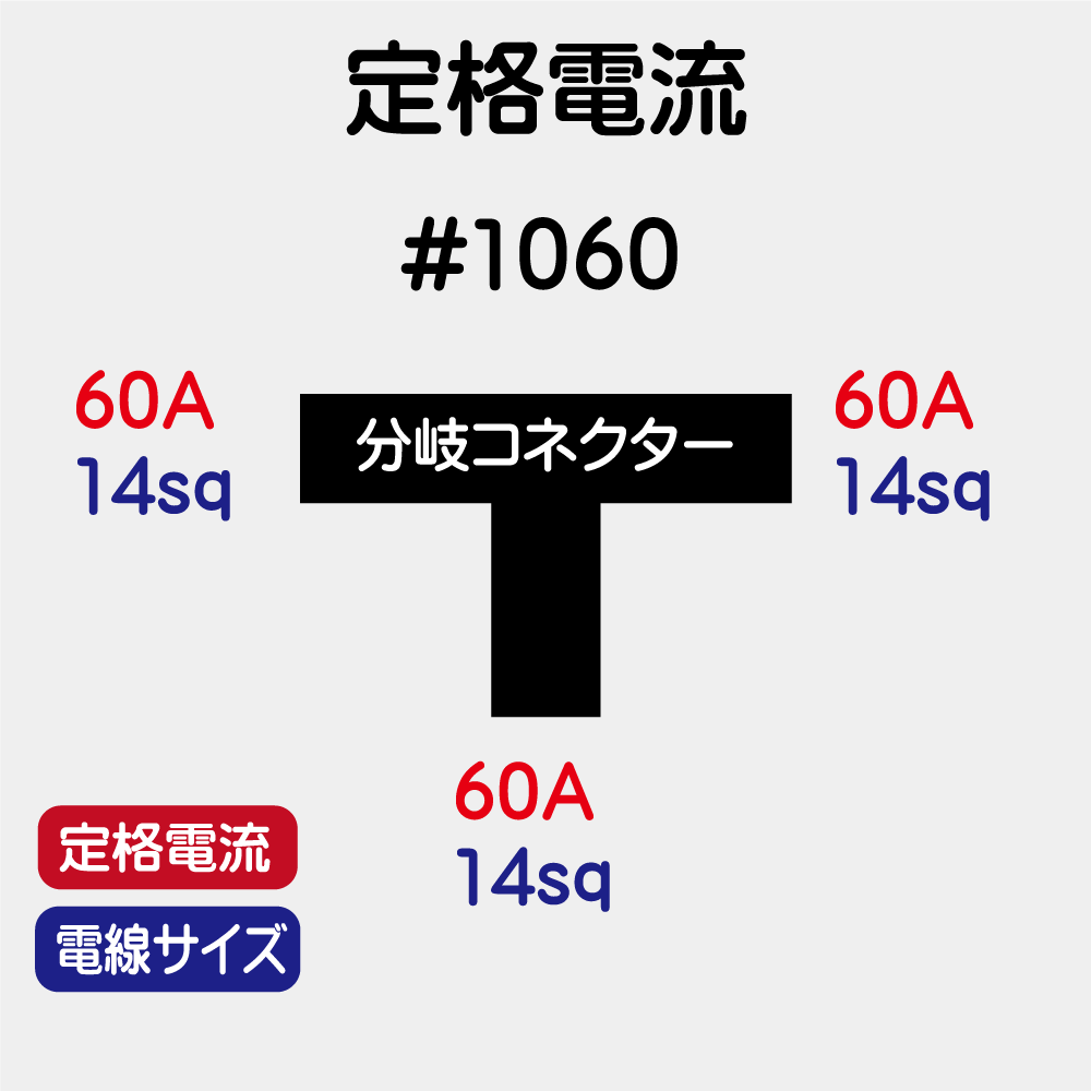 相に合わせて色を選択可能