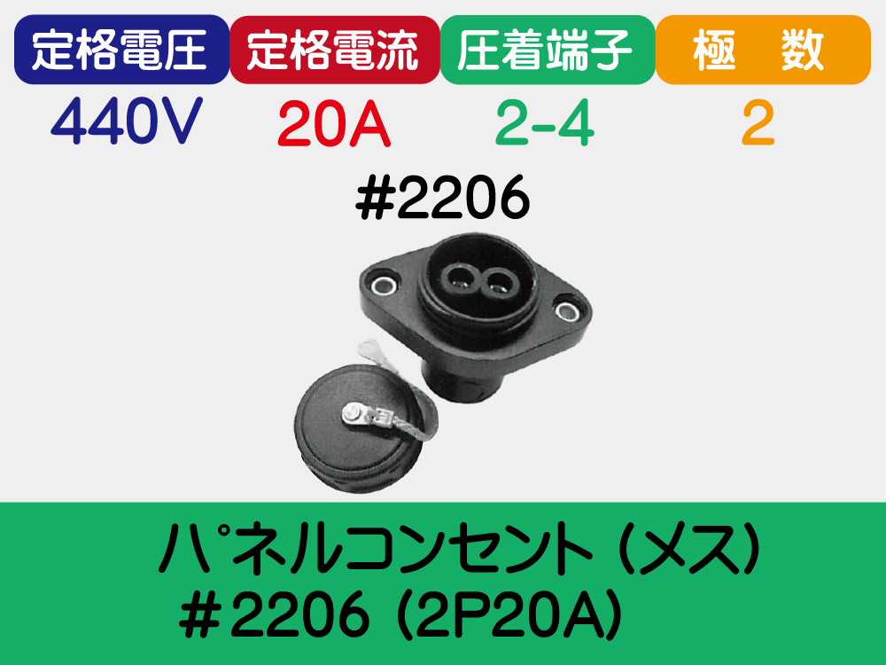 ﾊﾟﾈﾙｺﾝｾﾝﾄ (ﾒｽ) ＃2206 (2P20A)