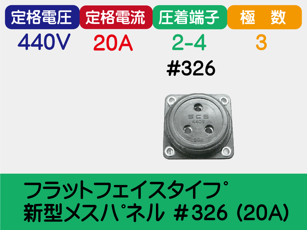 ﾌﾗｯﾄﾌｪｲｽﾀｲﾌﾟ新型ﾒｽﾊﾟﾈﾙ ＃326 (20A)