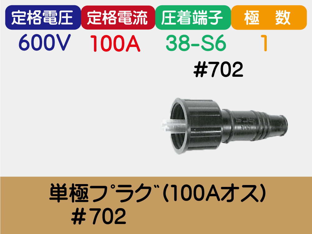 単極ﾌﾟﾗｸﾞ(100Aｵｽ)　＃702