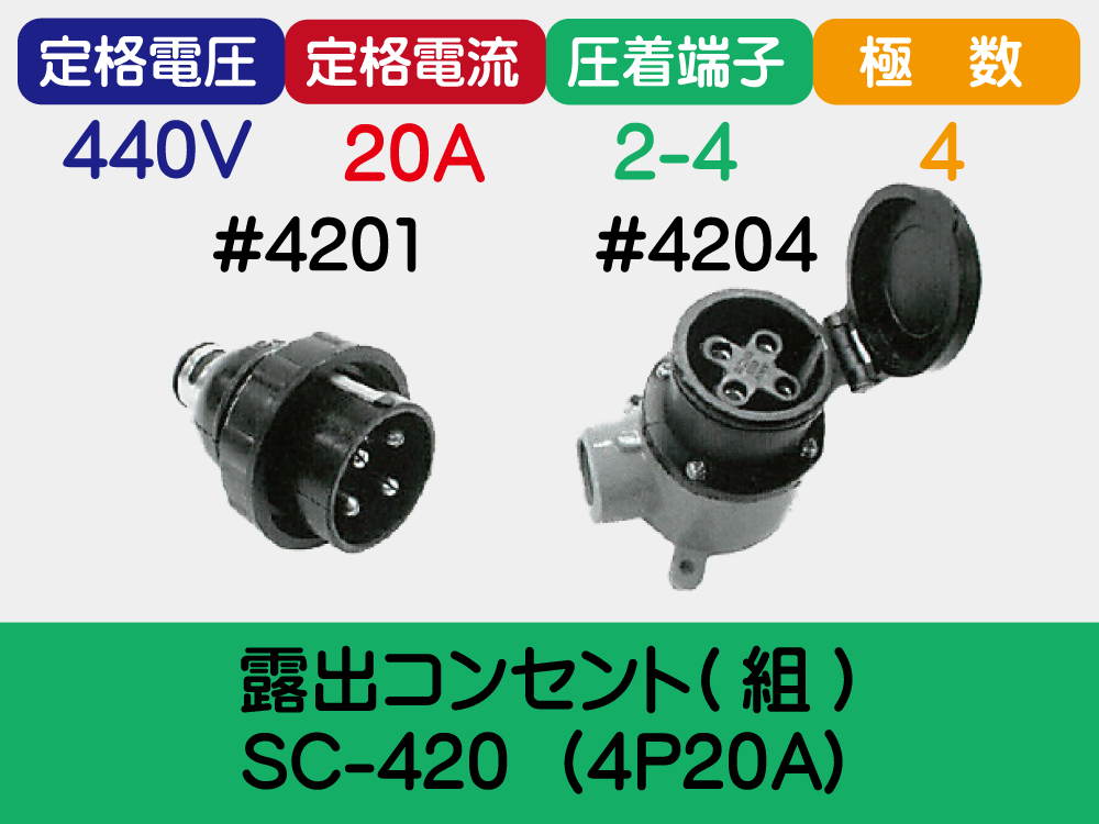 露出ｺﾝｾﾝﾄ(組) SC-420  (4P20A)