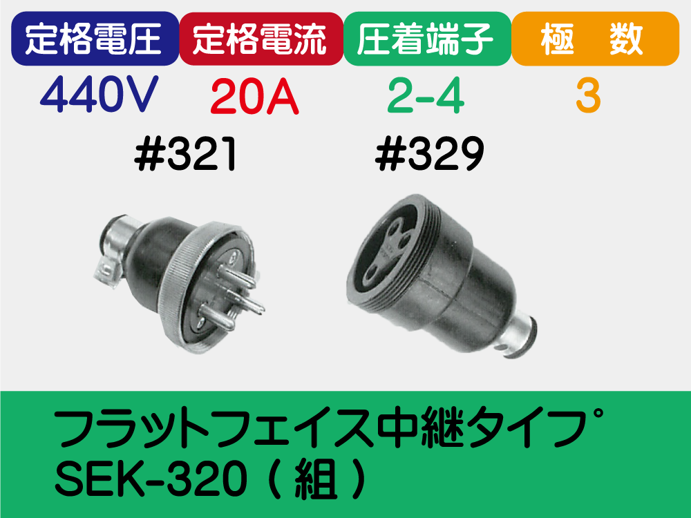 ﾌﾗｯﾄﾌｪｲｽ中継ﾀｲﾌﾟ SEK-320 (組)