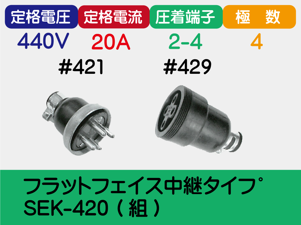 ﾌﾗｯﾄﾌｪｲｽ中継ﾀｲﾌﾟ SEK-420 (組)