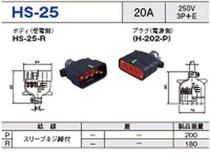 平型安全コネクタ HS-25一覧