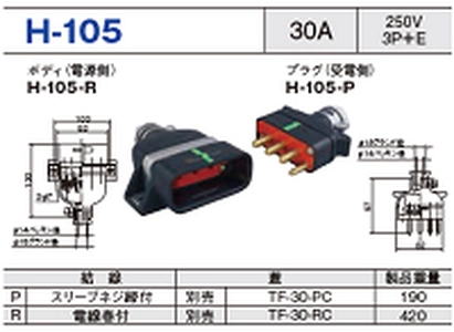 平型安全コネクタ H-105一覧