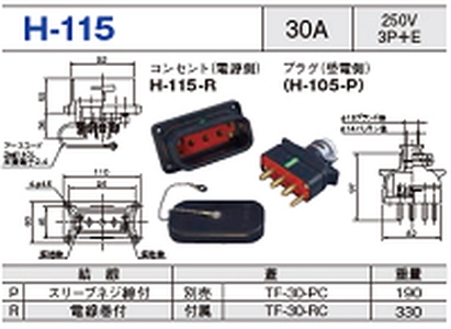 平型安全コネクタ H-115一覧