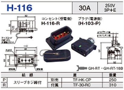 平型安全コネクタ H-116一覧