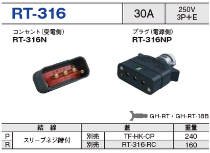 フォークリフト用コネクタ RT-316一覧