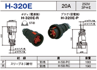 コードコネクタ H-320E一覧