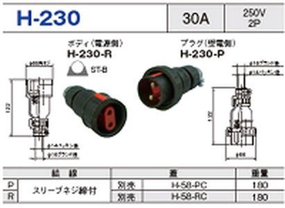 コードコネクタ H-230一覧