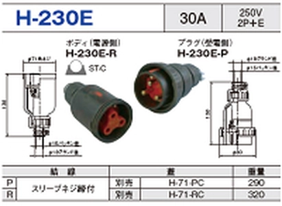 コードコネクタ H-230E一覧