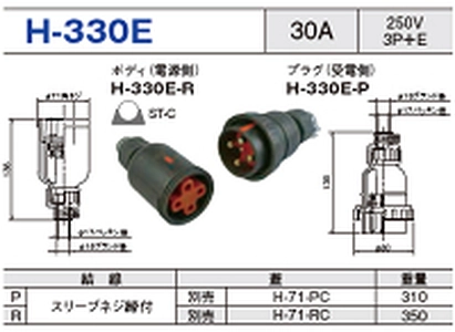 コードコネクタ H-330E一覧