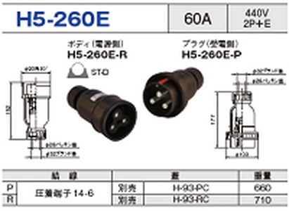 コードコネクタ H5-260E一覧