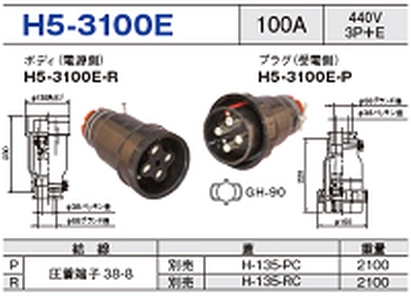 コードコネクタ H5-3100E一覧