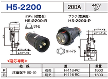 コードコネクタ H5-2200一覧