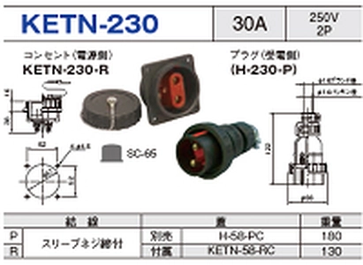 埋込型コネクタ KETN-230一覧