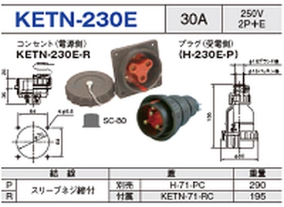 埋込型コネクタ KETN-230E一覧