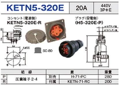 埋込型コネクタ KETN5-320E一覧