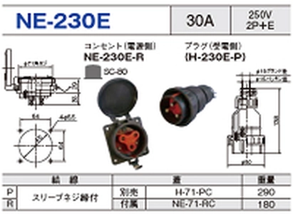 パネル型コネクタ NE-230E一覧