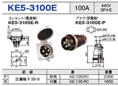 埋込型コネクタ KE5-3100E一覧