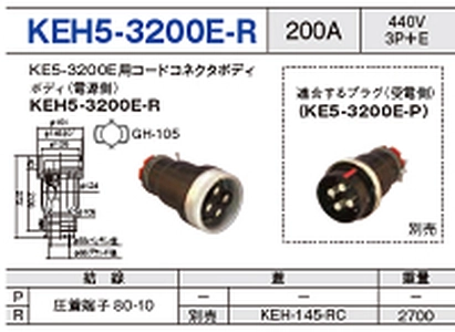 埋込型コネクタ KEH5-3200E-R一覧