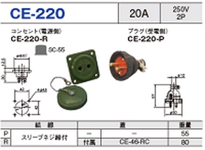 埋込型コネクタ CE-220一覧