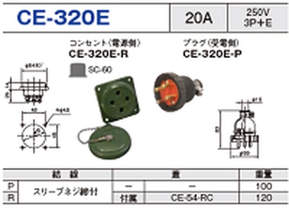 埋込型コネクタ CE-320E一覧