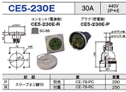 埋込型コネクタ CE5-230E一覧