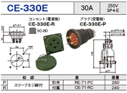 埋込型コネクタ CE-330E一覧