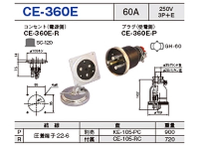 埋込型コネクタ CE-360E一覧