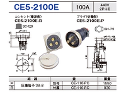 埋込型コネクタ CE5-2100E一覧