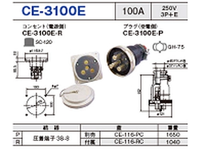 埋込型コネクタ CE-3100E一覧