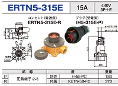 露出型コネクタ(防雨型) ERTN5-315E一覧