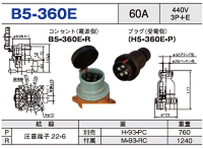 露出型コネクタ(防雨型) B5-360E一覧
