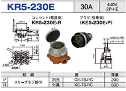 露出型コネクタ(防滴型) KR5-230E一覧