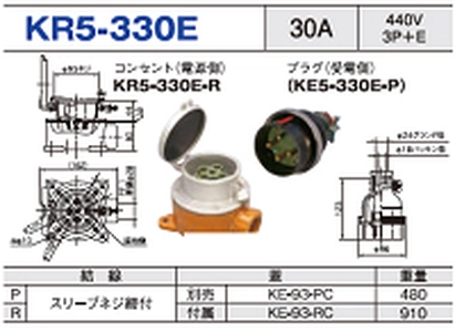 露出型コネクタ(防滴型) KR5-330E一覧