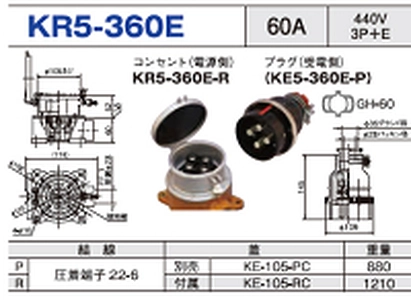 露出型コネクタ(防滴型) KR5-360E一覧