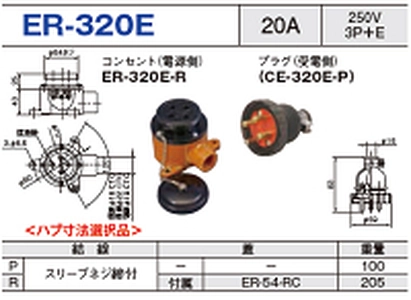 露出型コネクタ(防雨型) ER-320E一覧