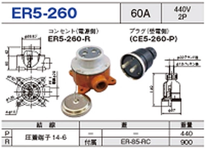 露出型コネクタ(防雨型) ER5-260一覧