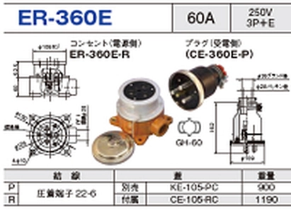 露出型コネクタ(防雨型) ER-360E一覧